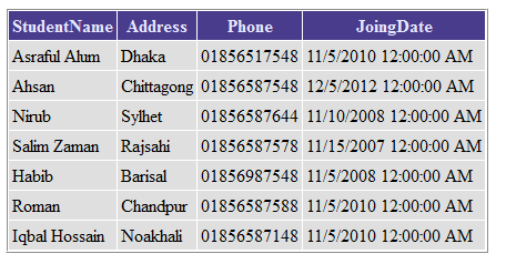 Data-table-in-ASP.Net