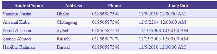 DataTable_and_Session_in_CSharp