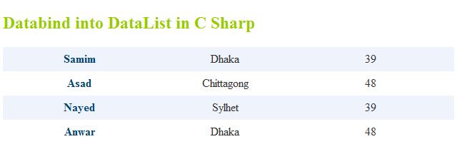 Bind-data-datalist-in-Csharp