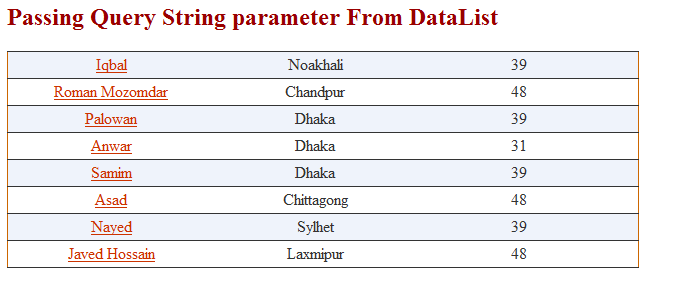 Passing_Query_String_parameter_From_DataList